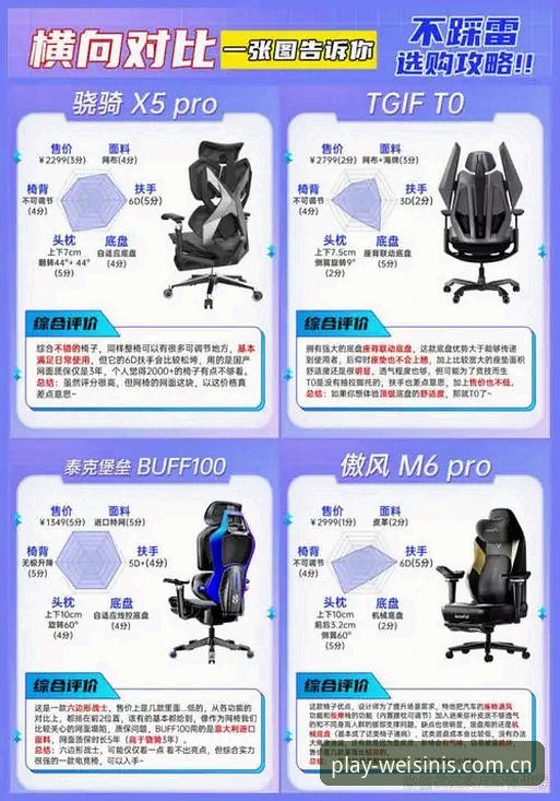 揭秘威斯尼斯棋牌背后：直播平台对比评测的5个真实差异点